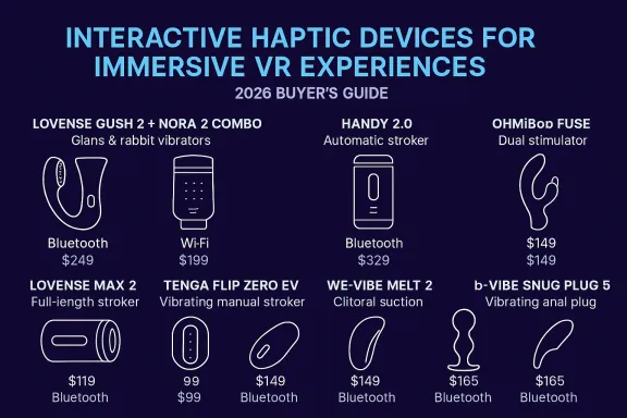 Best Haptic Sex Toys for VR Porn in 2026: Top 8 Picks for Full-Body Immersion
